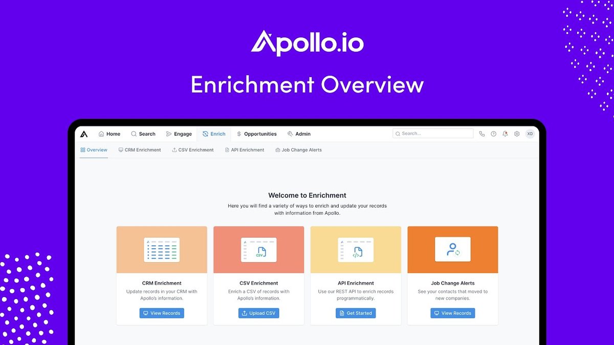 Apollo.io Platform Overview & Core Features for Lead Generation